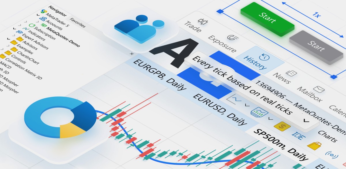 metatrader5下载_mt5_量化交易策略与 EA 指标分享站：MetaTrader 5现在提供交易分析和集成支付功能。接下来还有哪些功能？（封面配图）